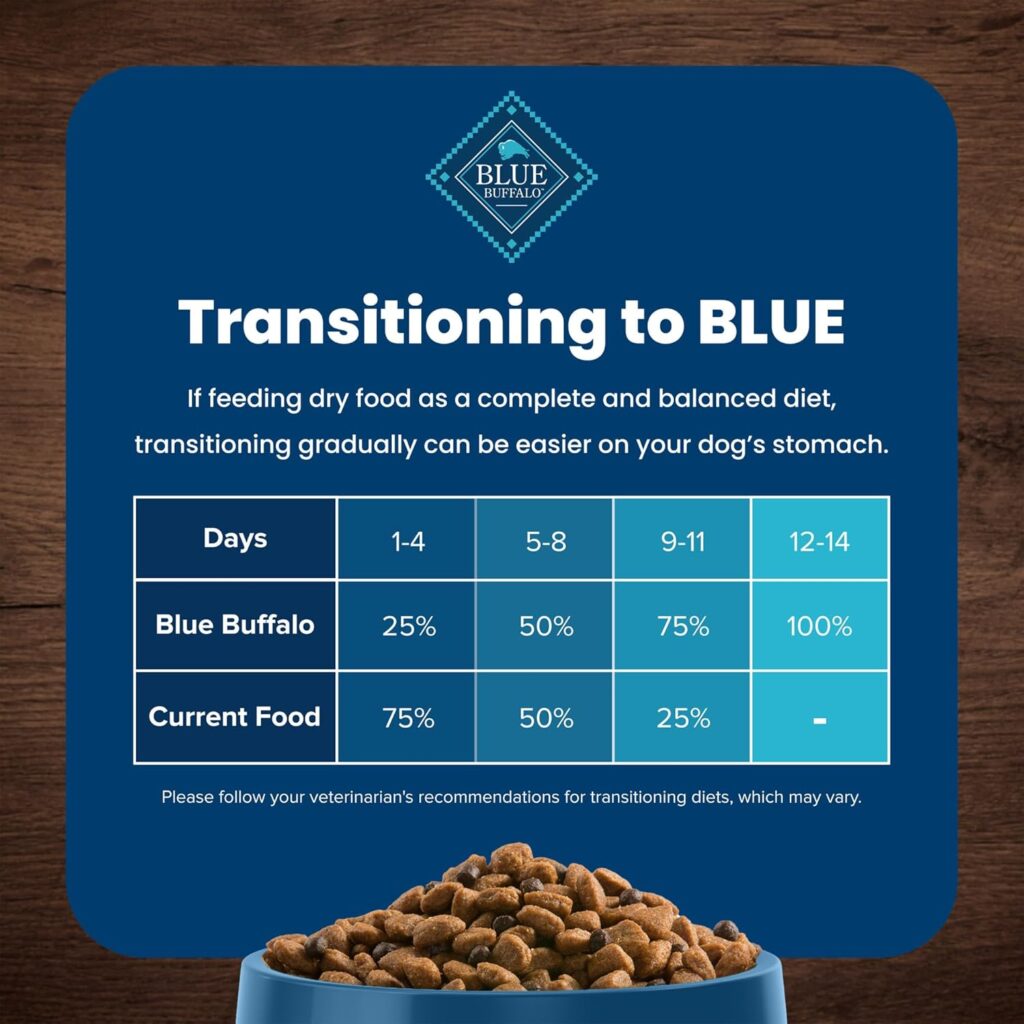 Blue Buffalo Life Protection Formula Senior Dry Dog Food, Supports Joint Health and Mobility, Made with Natural Ingredients, Chicken Brown Rice Recipe, 34-lb. Bag Blue Buffalo Life Protection Formula Senior Dry Dog Food, Supports Joint Health and Mobility, Made with Natural Ingredients, Chicken Brown Rice Recipe, 34-lb. Bag