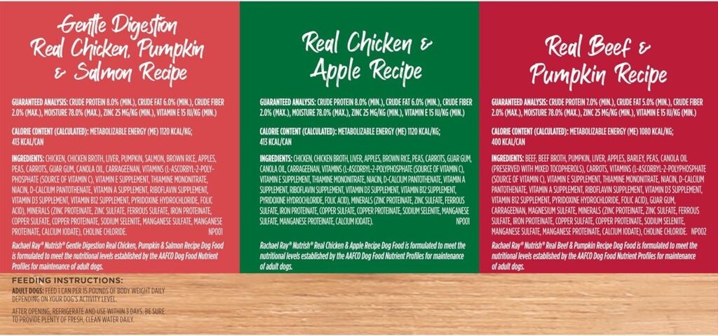Nutrish Rachael Ray Wet Dog Food, Natural Food for Adult Dogs with Added Vitamins, Minerals Nutrients, Beef, Chicken, and Gentle Digestion Variety Pack, 13 Ounce Can (Pack of 12) Nutrish Rachael Ray Wet Dog Food, Natural Food for Adult Dogs with Added Vitamins, Minerals Nutrients, Beef, Chicken, and Gentle Digestion Variety Pack, 13 Ounce Can (Pack of 12)