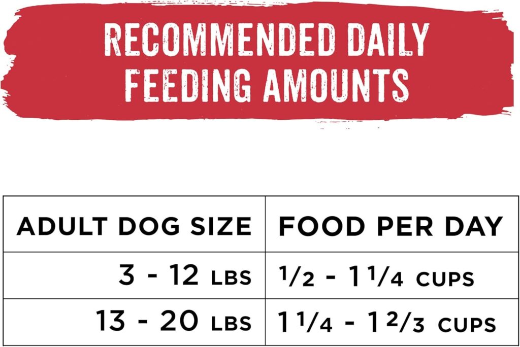 Purina Beneful IncrediBites With Farm-Raised Beef, Small Breed Dry Dog Food (Pack of 4) 3.5 lb. Bags Purina Beneful IncrediBites With Farm-Raised Beef, Small Breed Dry Dog Food (Pack of 4) 3.5 lb. Bags