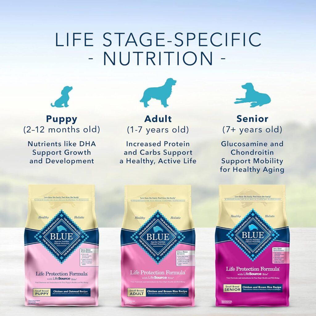 Blue Buffalo Life Protection Formula Adult Small Breed Dry Dog Food, Supports High Energy Needs, Made with Natural Ingredients, Lamb Brown Rice Recipe, 5-lb. Bag Blue Buffalo Life Protection Formula Adult Small Breed Dry Dog Food, Supports High Energy Needs, Made with Natural Ingredients, Lamb Brown Rice Recipe, 5-lb. Bag