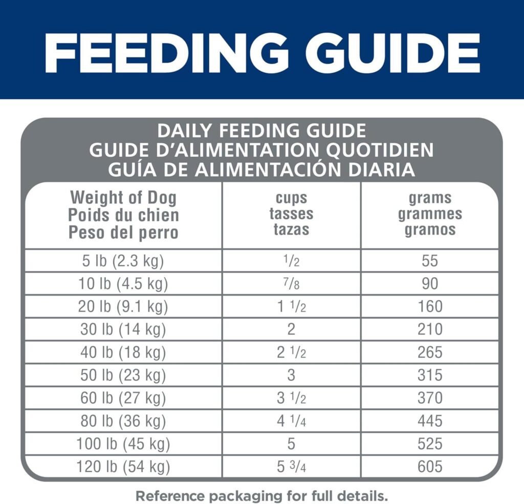 Hills Science Diet Adult 1-6, Adult 1-6 Premium Nutrition, Dry Dog Food, No Corn, Wheat, Soy Chicken  Brown Rice, 15 lb Bag