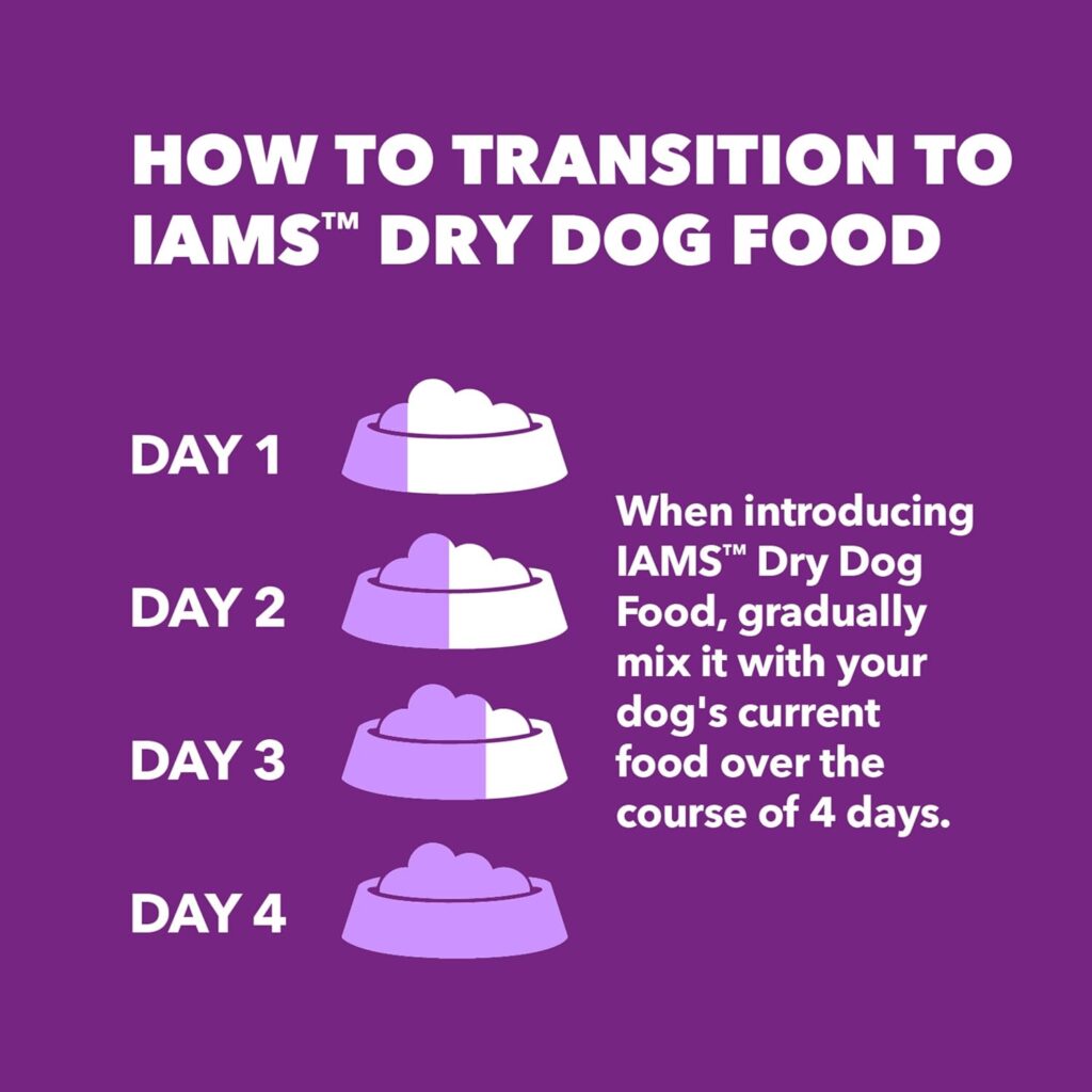 IAMS Advanced Health Skin Coat Adult Dry Dog Food Chicken and Salmon Recipe, 27 lb. Bag IAMS Advanced Health Skin Coat Adult Dry Dog Food Chicken and Salmon Recipe, 27 lb. Bag