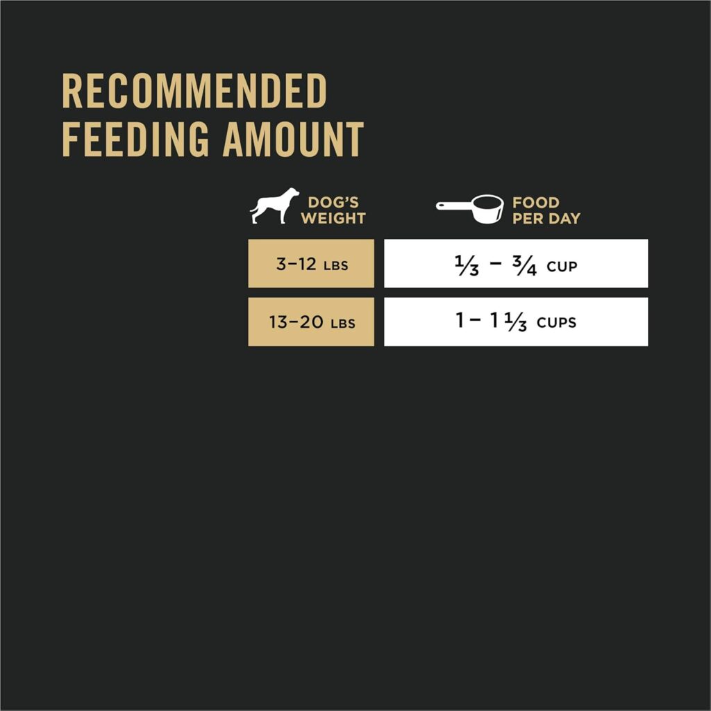 Purina pro plan High Protein Small Breed Dog Food, Shredded Blend Beef Rice Formula - 6 lb. Bag Purina pro plan High Protein Small Breed Dog Food, Shredded Blend Beef Rice Formula - 6 lb. Bag