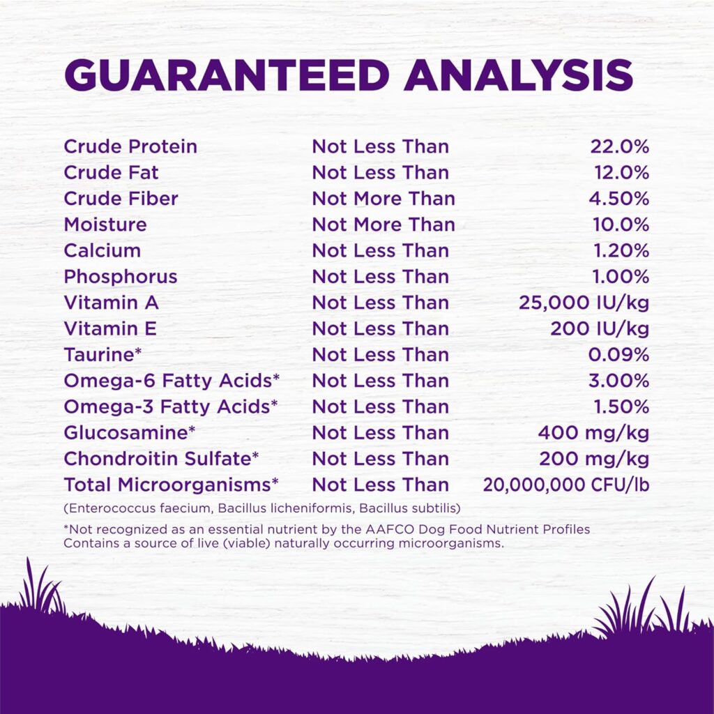 Wellness Complete Health Dry Dog Food with Grains, Natural Ingredients, Made in USA with Real Meat, All Breeds, For Adult Dogs (Whitefish  Sweet Potato, 5-Pound Bag)