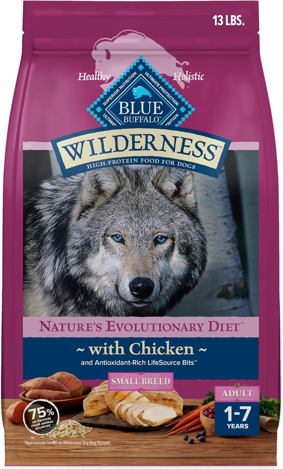 Blue Buffalo Wilderness Dog Food Review