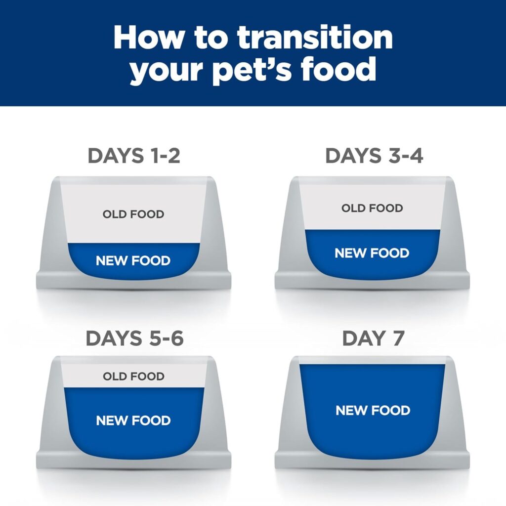 Hills Prescription Diet i/d Low Fat Digestive Care Original Flavor Wet Dog Food, Veterinary Diet, 13 Ounce (Pack of 12) Hills Prescription Diet i/d Low Fat Digestive Care Original Flavor Wet Dog Food, Veterinary Diet, 13 Ounce (Pack of 12)