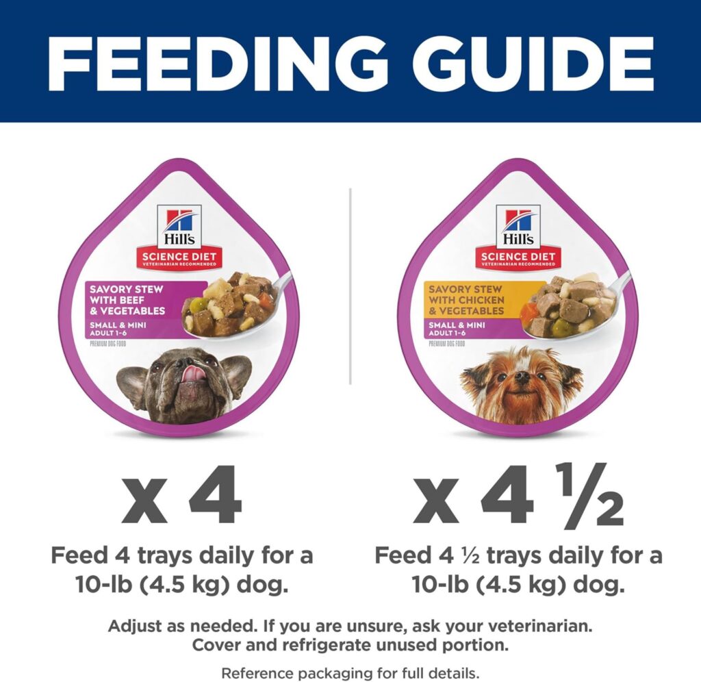 Hills Science Diet Small Mini, Adult 1-6, Small Mini Breeds Premium Nutrition, Wet Dog Food, Variety Case: Chicken Vegetables; Salmon Vegetables Stew, 3.5 oz Tray Variety Case, Case of 12 Hills Science Diet Small Mini, Adult 1-6, Small Mini Breeds Premium Nutrition, Wet Dog Food, Variety Case: Chicken Vegetables; Salmon Vegetables Stew, 3.5 oz Tray Variety Case, Case of 12