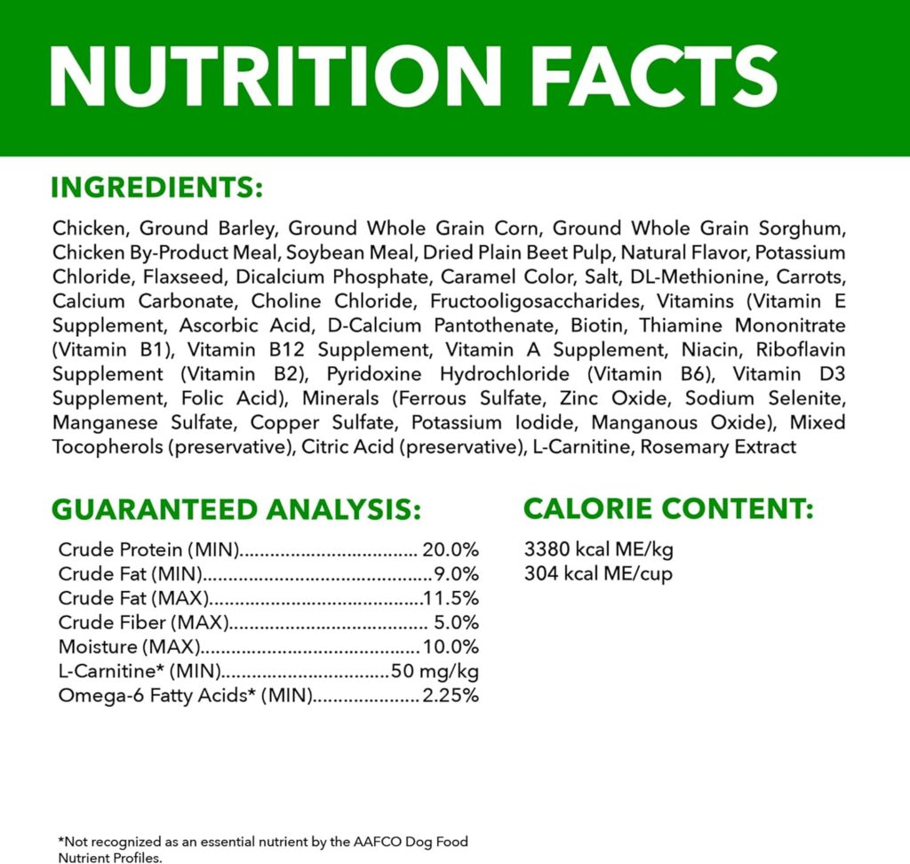 IAMS Adult Healthy Weight Control Dry Dog Food with Real Chicken, 29.1 lb. Bag IAMS Adult Healthy Weight Control Dry Dog Food with Real Chicken, 29.1 lb. Bag
