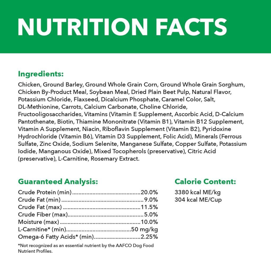 IAMS Adult Healthy Weight Control Dry Dog Food with Real Chicken, 29.1 lb. Bag IAMS Adult Healthy Weight Control Dry Dog Food with Real Chicken, 29.1 lb. Bag