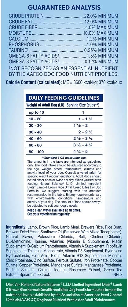 Natural Balance Limited Ingredient Dog Food Review