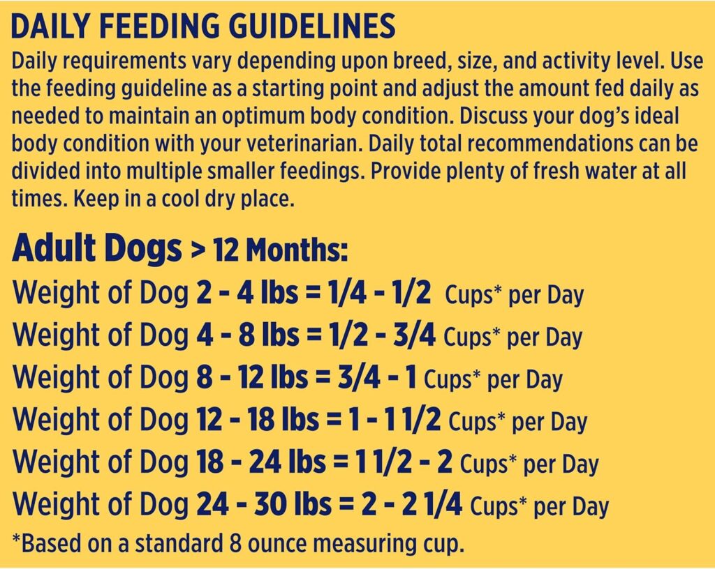 Nature′s Recipe Small Bites Chicken, Barley Brown Rice Recipe Dry Dog Food, 12 lb. Bag Nature′s Recipe Small Bites Chicken, Barley Brown Rice Recipe Dry Dog Food, 12 lb. Bag