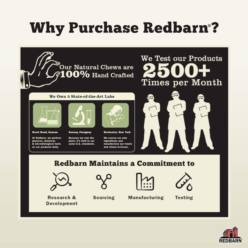 Redbarn 9 Braided Bully Sticks for Dogs - Natural, Grain-Free, Highly Palatable, Long-Lasting Dental Chews Sourced from Free-Range, Grass-Fed Cattle 35 Sticks