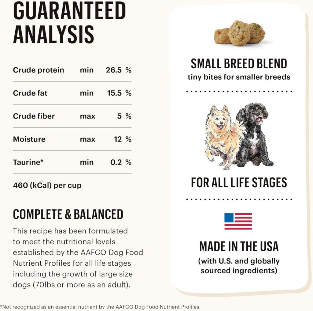 The Honest Kitchen Whole Food Clusters Small Breed Grain Free Chicken Dry Dog Food, 4 lb Bag The Honest Kitchen Whole Food Clusters Small Breed Grain Free Chicken Dry Dog Food, 4 lb Bag