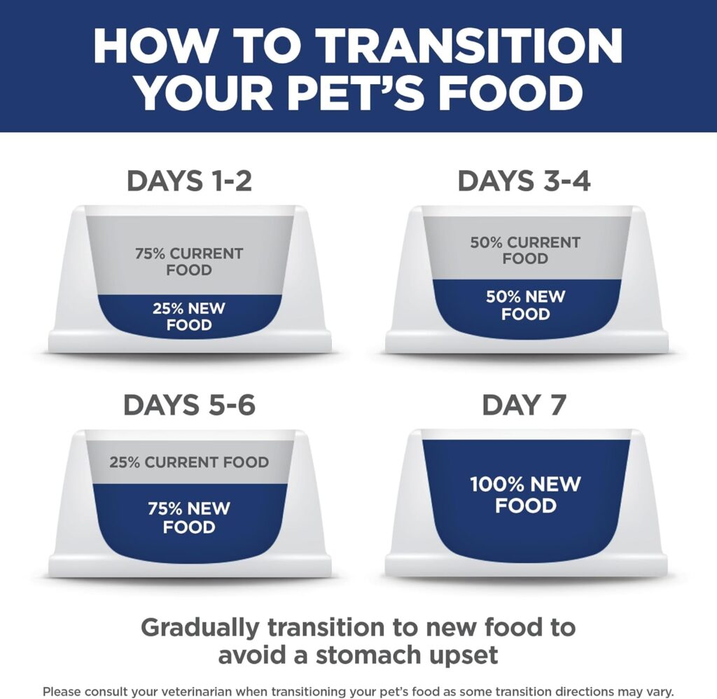 Hills Science Diet Adult 1-6, Adult 1-6 Premium Nutrition, Small Kibble, Dry Dog Food, Chicken  Barley, 15 lb Bag