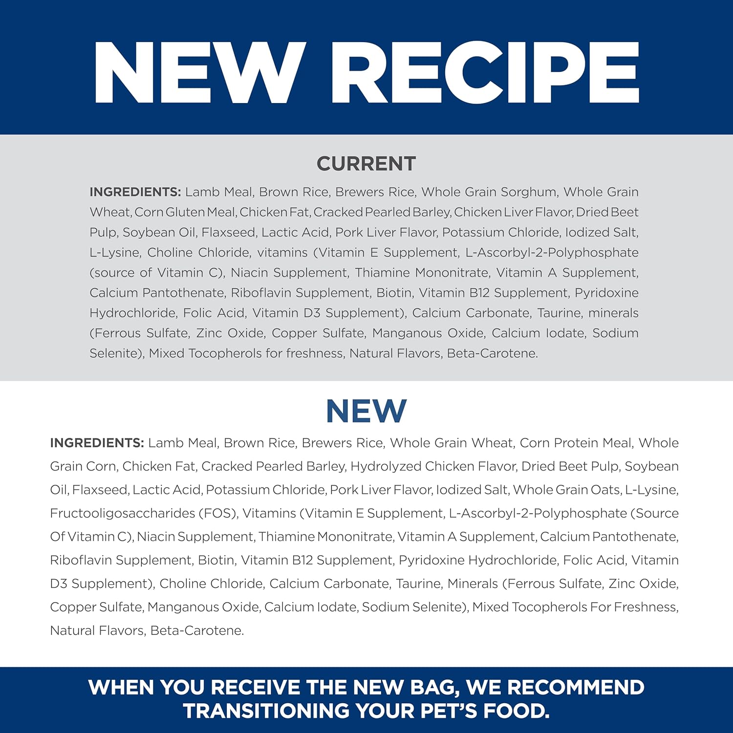 Hill’s Adult 1-6 Premium Nutrition Review